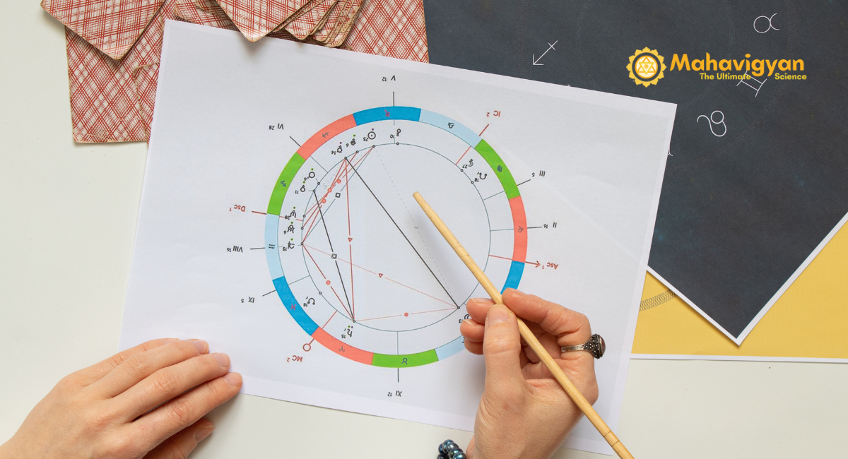 How to Read Your Kundli